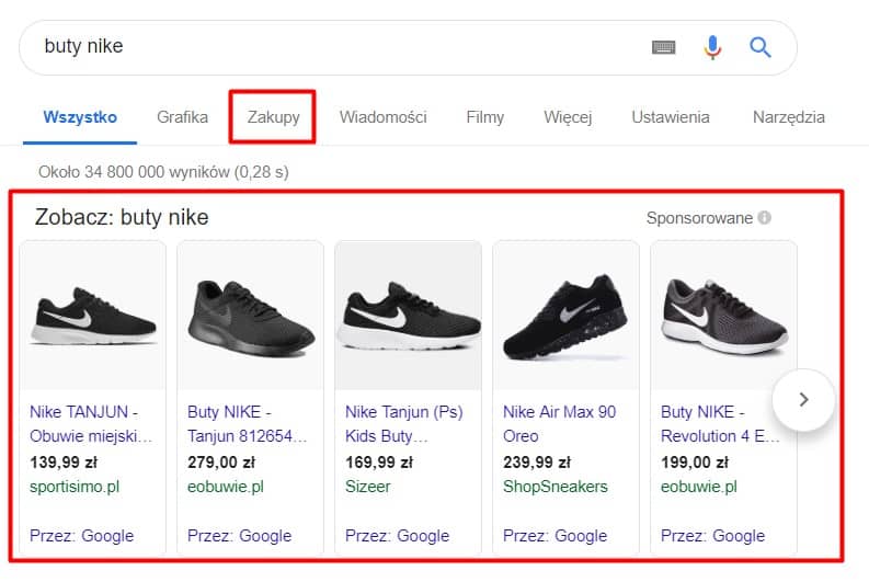 Google Ads dla E-commerce