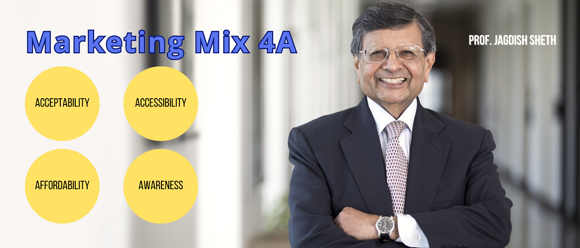 Marketing Mix 4A: zbuduj przystępność i świadomość marki